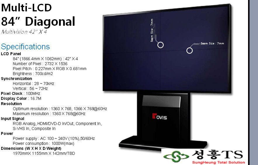 [2019.04] 국내 최소간극 7mm LCD Moniter 전문제작 판매